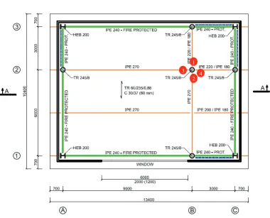 Figure 1.  Test setup [5]