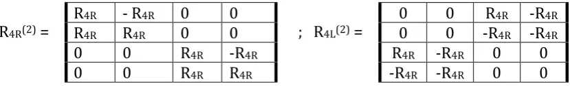Fig. 12. Transformations of the vector 