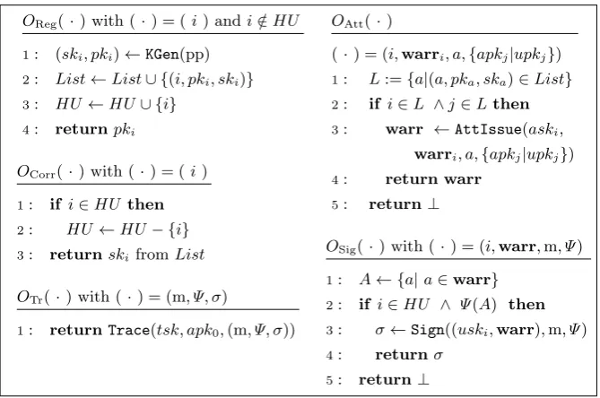 Fig. 3. Path-Anonymity Experiment