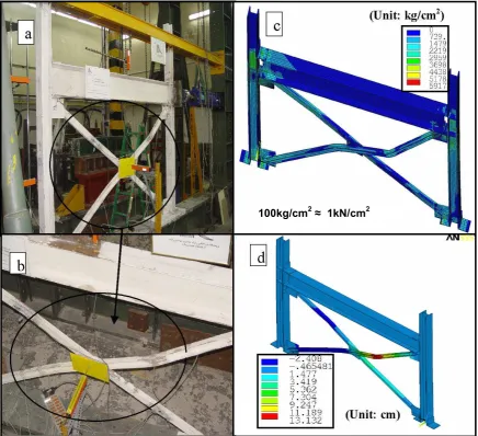 Fig 5: (a, b) Front view of test specimen CBF showing the out-of-plane buckling of the brace elements; 