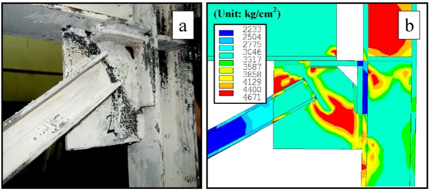 Fig 7: (a) Flaking off the whitewashed area on the gusset plate connection of test specimen CBF; (b) Von-Mises stress (equivalent plastic stress) distribution of the gusset plate connection 