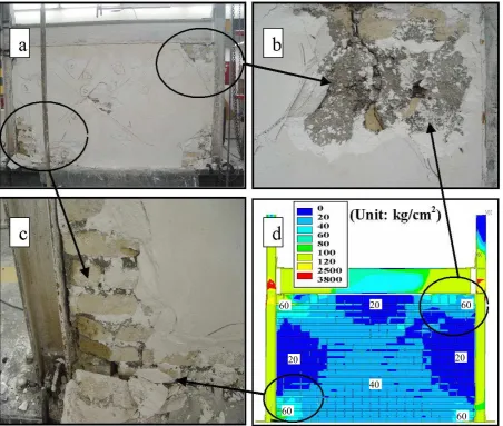 Fig 9: (a, b, c) Crushing of the masonry infill at the corners of test specimen MRFI and separation 