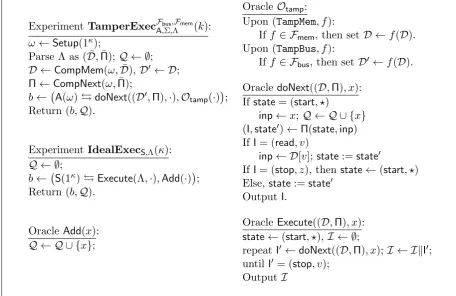 Figure 8: Experiments deﬁning security of a RAM compiler.