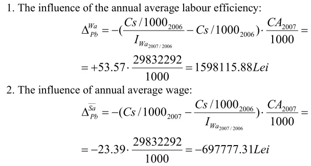 Table 3The wage costs at a Ve, CA and VA of 1,000 Lei 