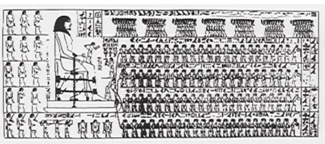 Fig. 1 Transporting an Egyptian colossus from the tomb of Tehuti-Hetep, El-Bersheh, (c.1880 B.C.) [2]