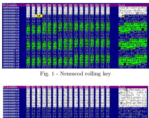 Fig. 1 - Nemucod rolling key