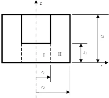Fig. 1. Cross section of a reentrant cylindrical cavity.