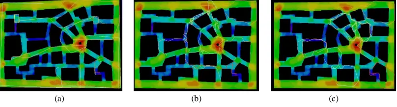 Figure 5: Examples of behaviour simulation. (a) Random walk with collision detection. (b) Same behaviour as (a) with decision taken atjunctions