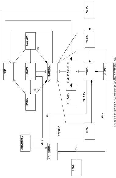 Figure 1: The RUNES component model.