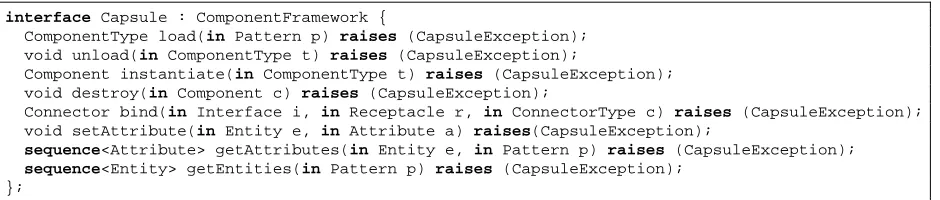 Figure 4: The API offered by the capsule.