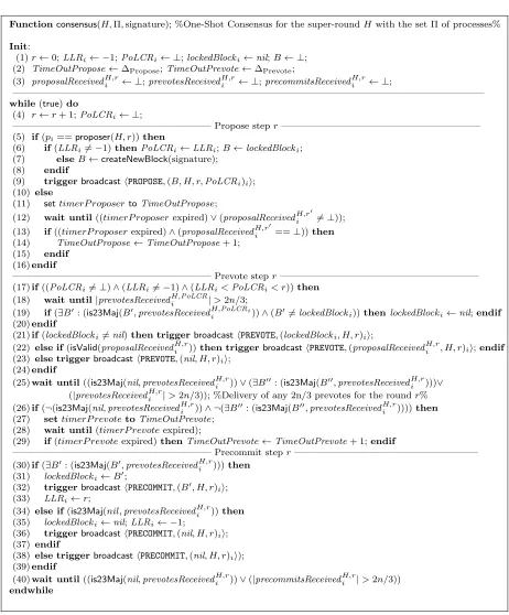Figure 1: First part of Tendermint One-shot Consensus algorithm at correct process pi.