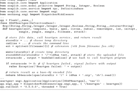 Fig. 3. Heartgen service implementation outline