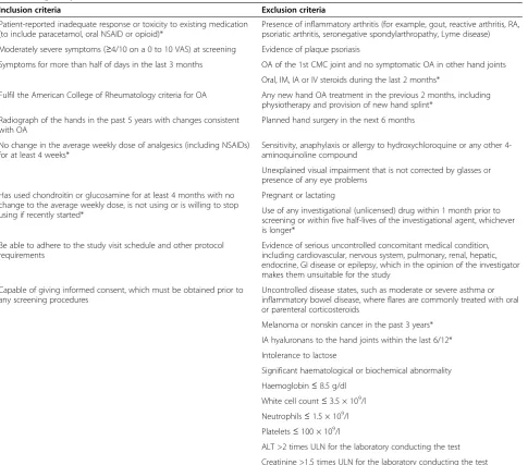 Table 3 Eligibility criteria
