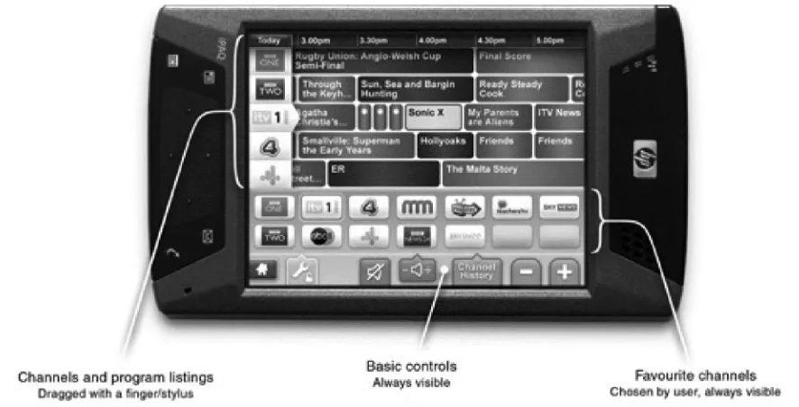 Figure 1a. Initial state of the PDA UI. 