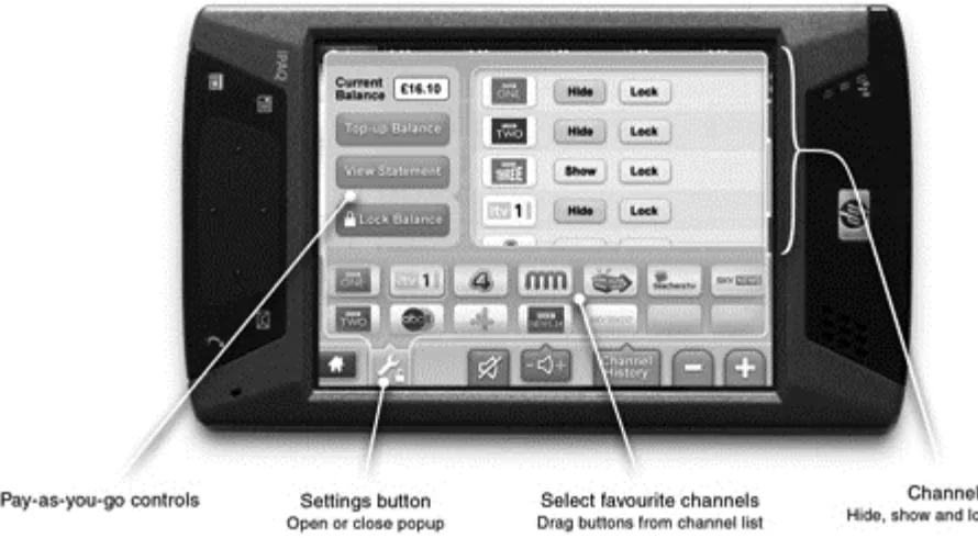 Figure 3. User settings and log-in. 