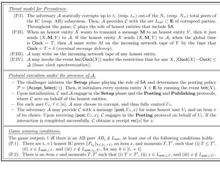 Fig. 3. The BB Persistence security game GA,δ,∆,tc,twPrst