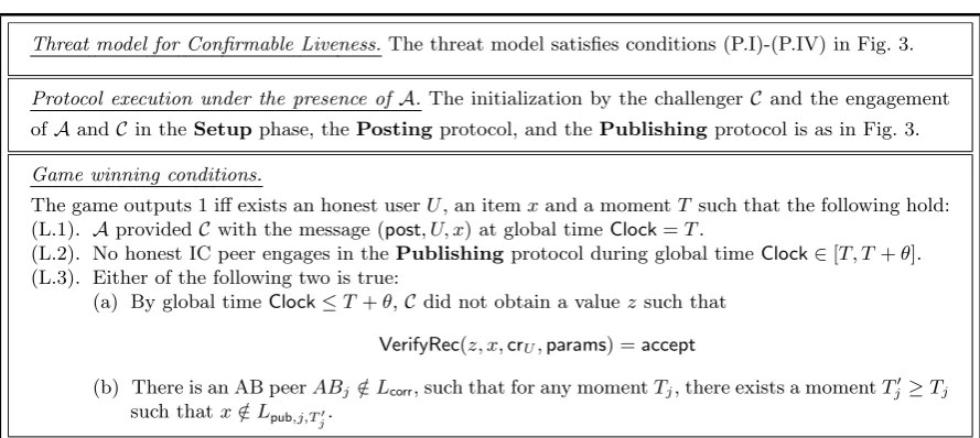 Fig. 5. The BB Liveness security game GA,δ,∆,tc,twθ−C.Live