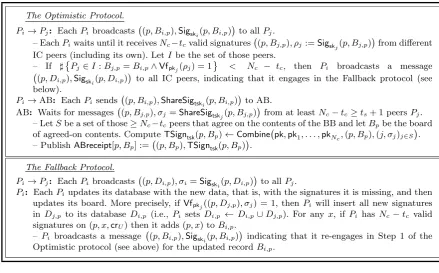 Fig. 7. The Publishing protocol of the CS BB system during period p, for fault tolerance threshold of tc out-ofNc IC peers P1, 