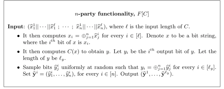 Figure 1: Functionality F[C], parameterized by a circuit C.