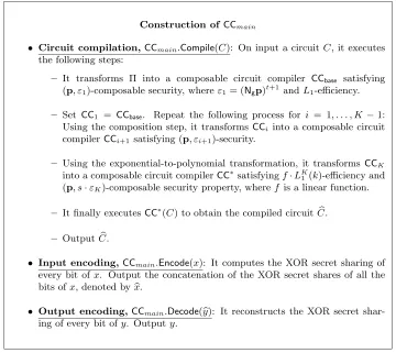 Figure 2: Construction of CCmain