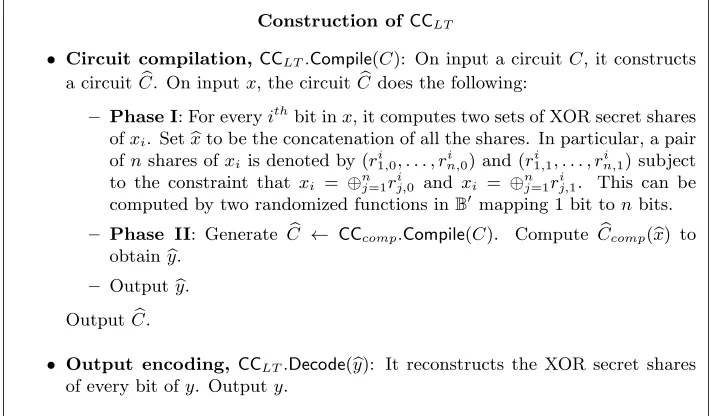 Figure 4: Construction of CCLT