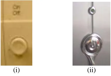 Figure 3.  (i) On/Off control with bounce back – is it on or off now? (ii) On/Off button with indicator light 