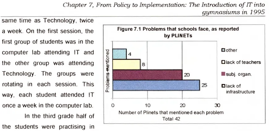 Figure 7.1 Problems that schools face, as reported 