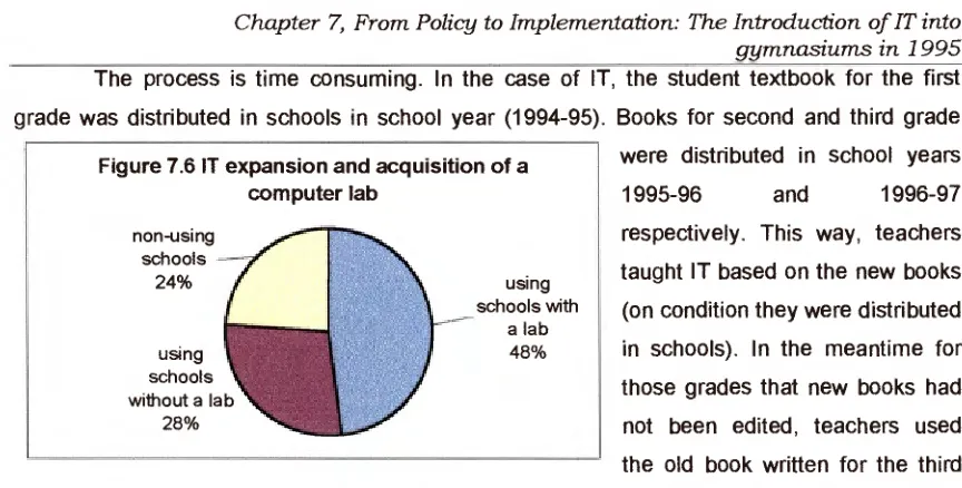 Figure 7.6 IT expansion and acquisition of a 