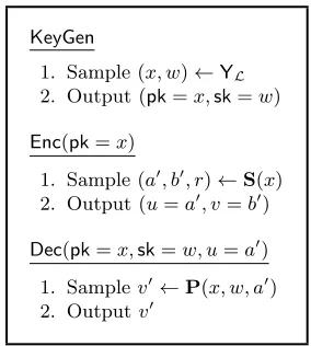 Fig. 3: Trapdoor Pseudoentropy Generator