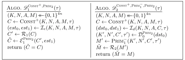 Fig. 5. Diﬀerentiators D1 and D2 against type-I and type-II schemes respectively.