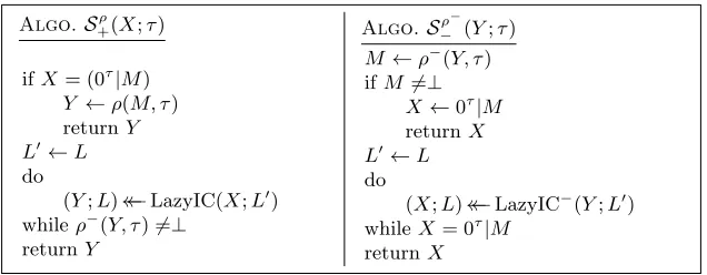 Fig. 7. The simulator for un-hashed EtE and with respect to a ﬁxed τ. List L is initialized to empty.