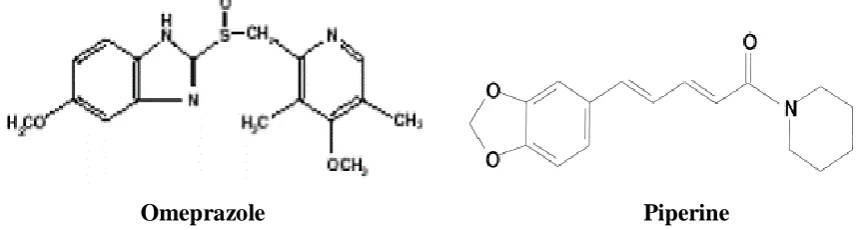 Fig 1: Chemical structures of Omeprazole and Piperine 