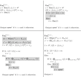 Fig. 3. The hybrid experiments for the proof of Theorem 3.2.