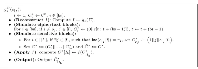 Fig. 4. The function g1 that appears in the hybrid experiments of Figure 7.