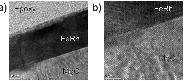 Figure 1. Transmission electron micrographs of an FeRh epilayer on an MgO substrate. (a) Image demonstrating the structure of the layer.The FeRh is 30 nm thick with a further ~4 nm Cr layer and ~1 nm Al cap deposited on top