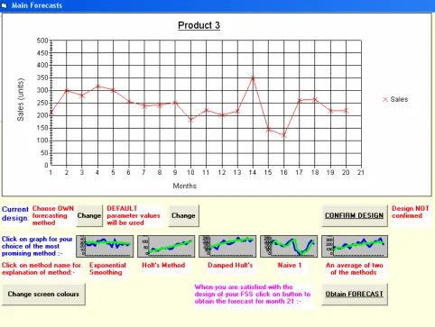 Figure 1 A typical screen shot from the FSS 