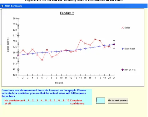 Figure 2 FSS screen for eliciting user’s confidence in forecast 