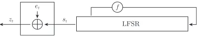 Fig. 1. Model of LFSR-based stream ciphers