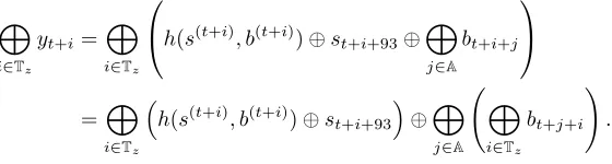 Fig. 4. Linear Approximate Representation for Grain-128a
