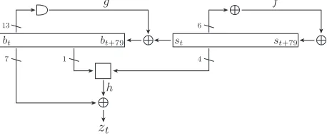 Fig. 7. Speciﬁcation of Grain-v1