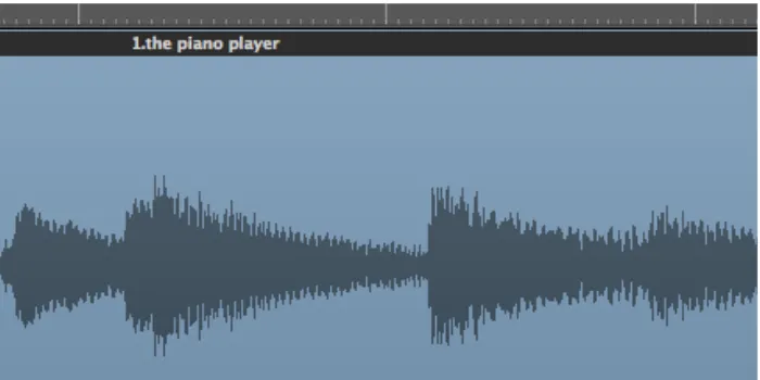 Figure 6: The Piano Player in Logic Pro
