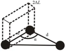 Figure 1. The scheme of an arrangement of atoms in a trimer. Dashed lines show the space on which the electronic density is integrated for definition the number of the electrons involved in the covalent bond; α is a corner between bonds with identical leng