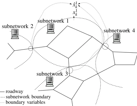 Fig. 1.An example of partitioning a trafﬁc network into subnetworks forparallelized simulation/particle ﬁltering.