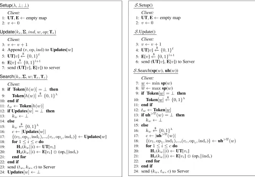 Fig. 10: Description of simulator S
