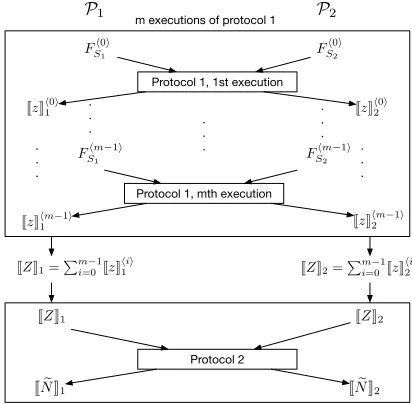 Fig. 3: Efﬁciency comparison