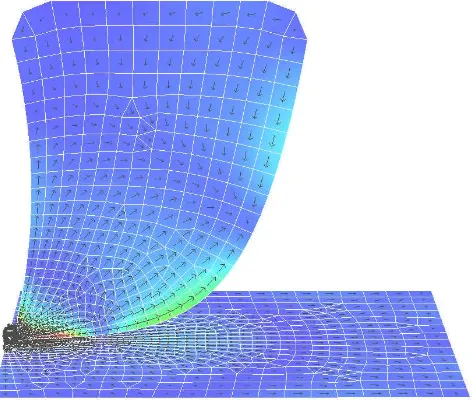 Fig. 7. Current distribution at 400 MHz.