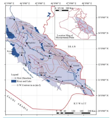 Figure 10. Hydrogeological map of the Mesopotamia Plain, shows static water level and direction of the groundwater flow (after [10])