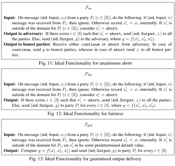 Fig. 11: Ideal Functionality for unanimous abort