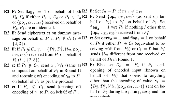 Fig. 17: Description of Sfair (contd.)