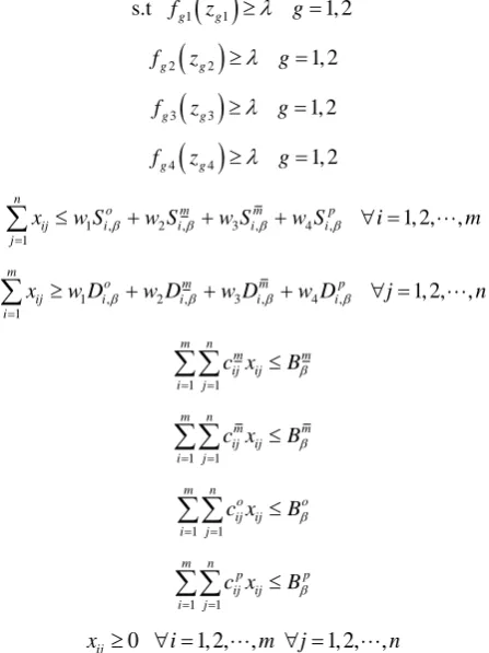 Table 1.  Problem in consideration. 